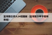 篮球跑位切入24招图解（篮球跑位教学视频教程）