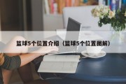 篮球5个位置介绍（篮球5个位置图解）