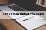 篮球投篮手型图解（篮球投球手势图解基本功）