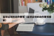 篮球运球的动作要领（篮球运球的动作要领图解）