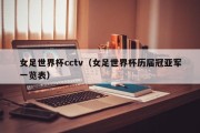 女足世界杯cctv（女足世界杯历届冠亚军一览表）
